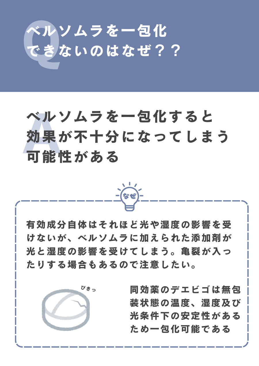 誌面サンプル：薬のなぜをQ&Aで答えるページ