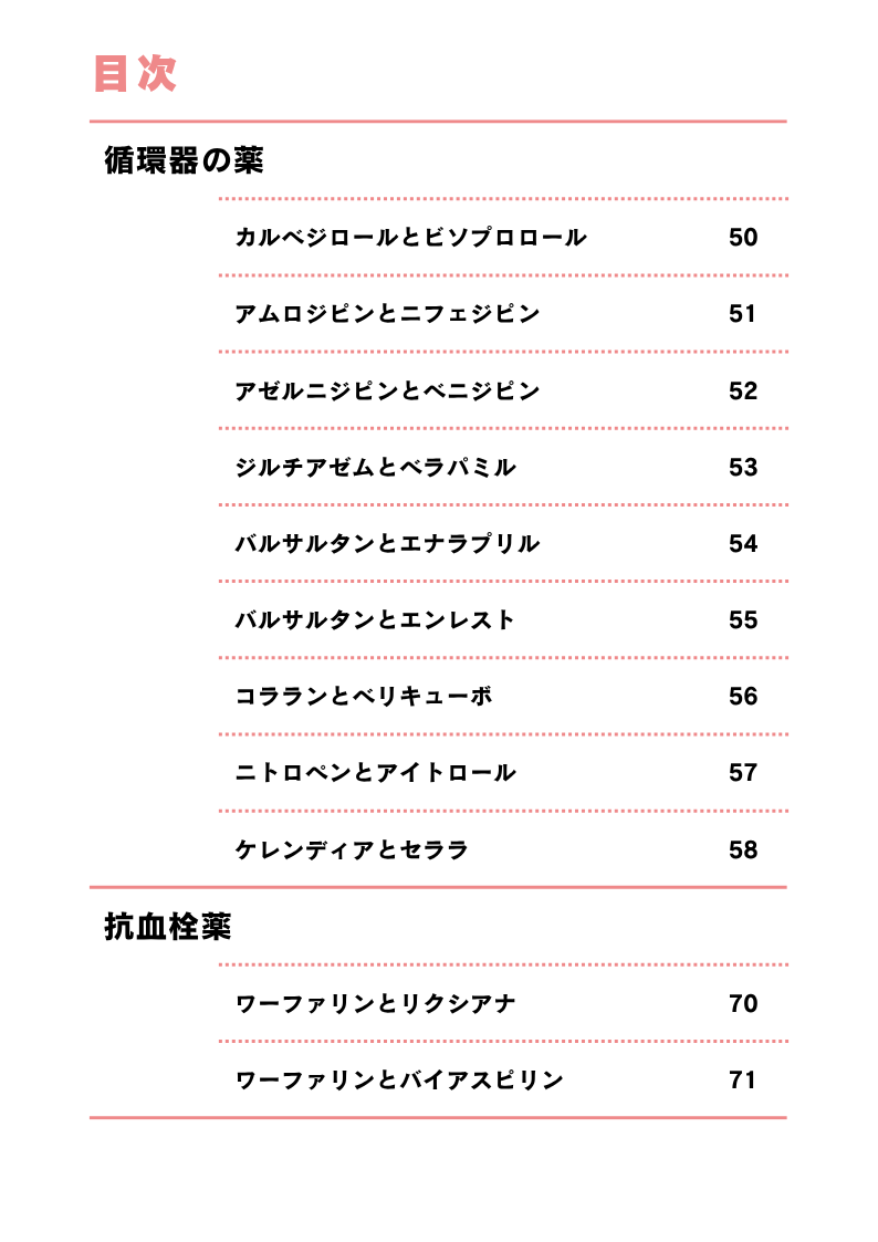 目次：循環器・抗血栓薬