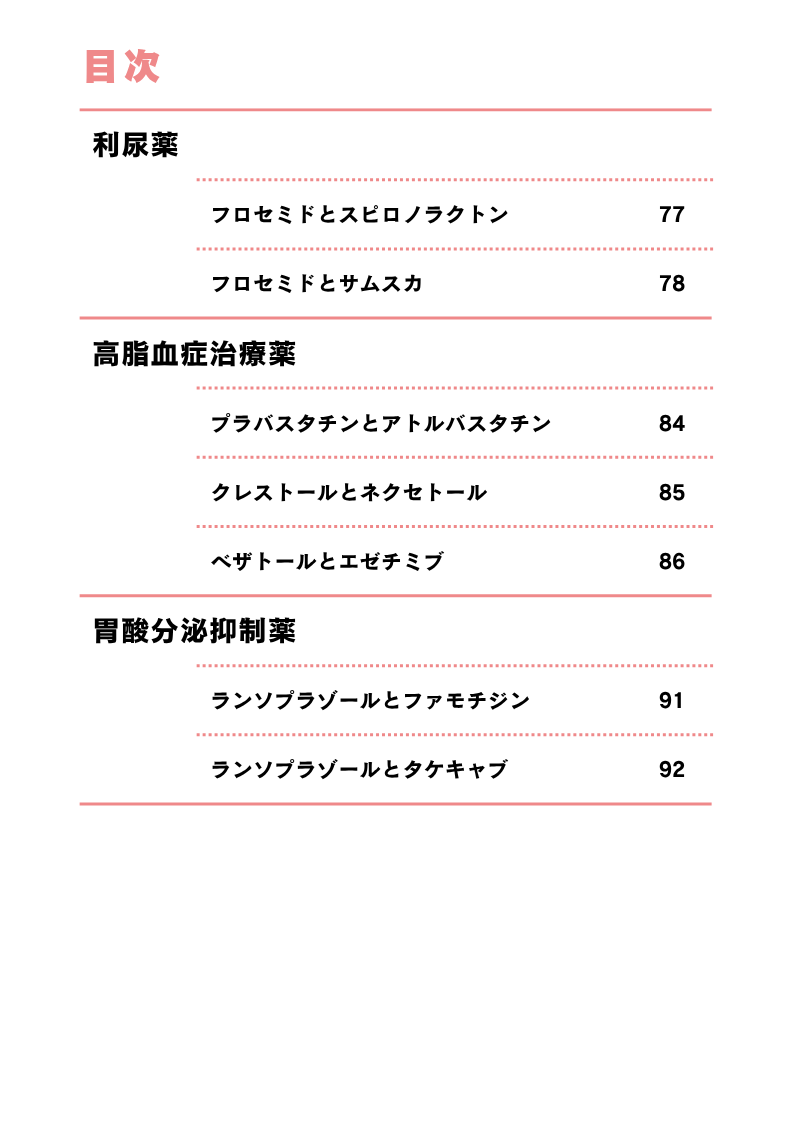 目次：利尿・高脂血症・胃酸分泌抑制薬