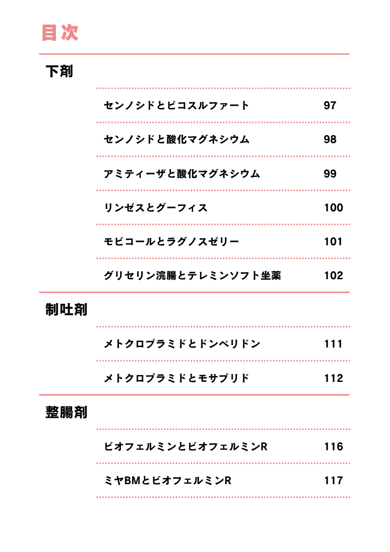 目次：下剤・制吐・整腸薬